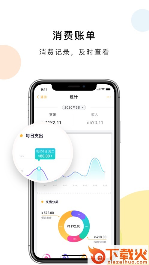 扬大e卡通app截图1