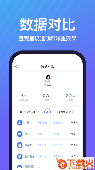 乐轻app下载安装截图1