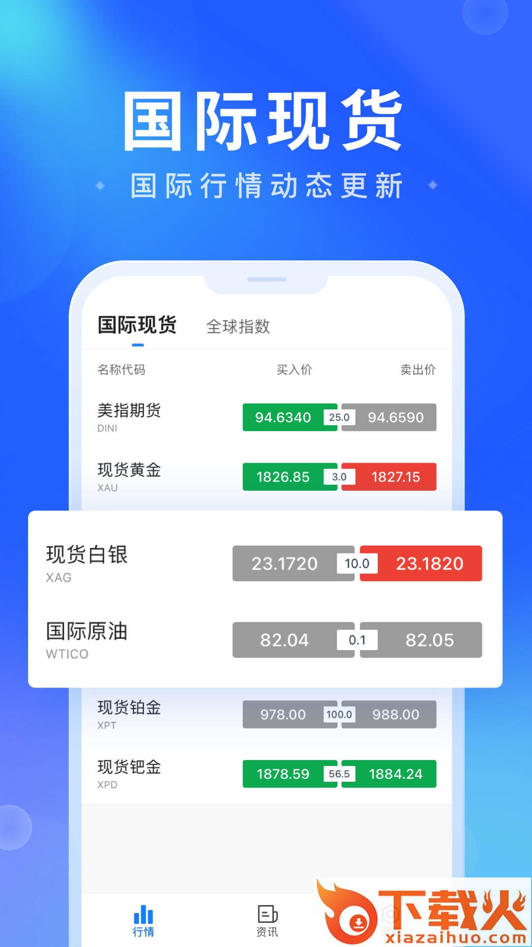 掌上汇讯app v2.2.1 最新版截图1