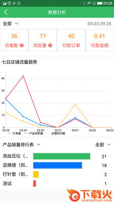 点生活商家截图2
