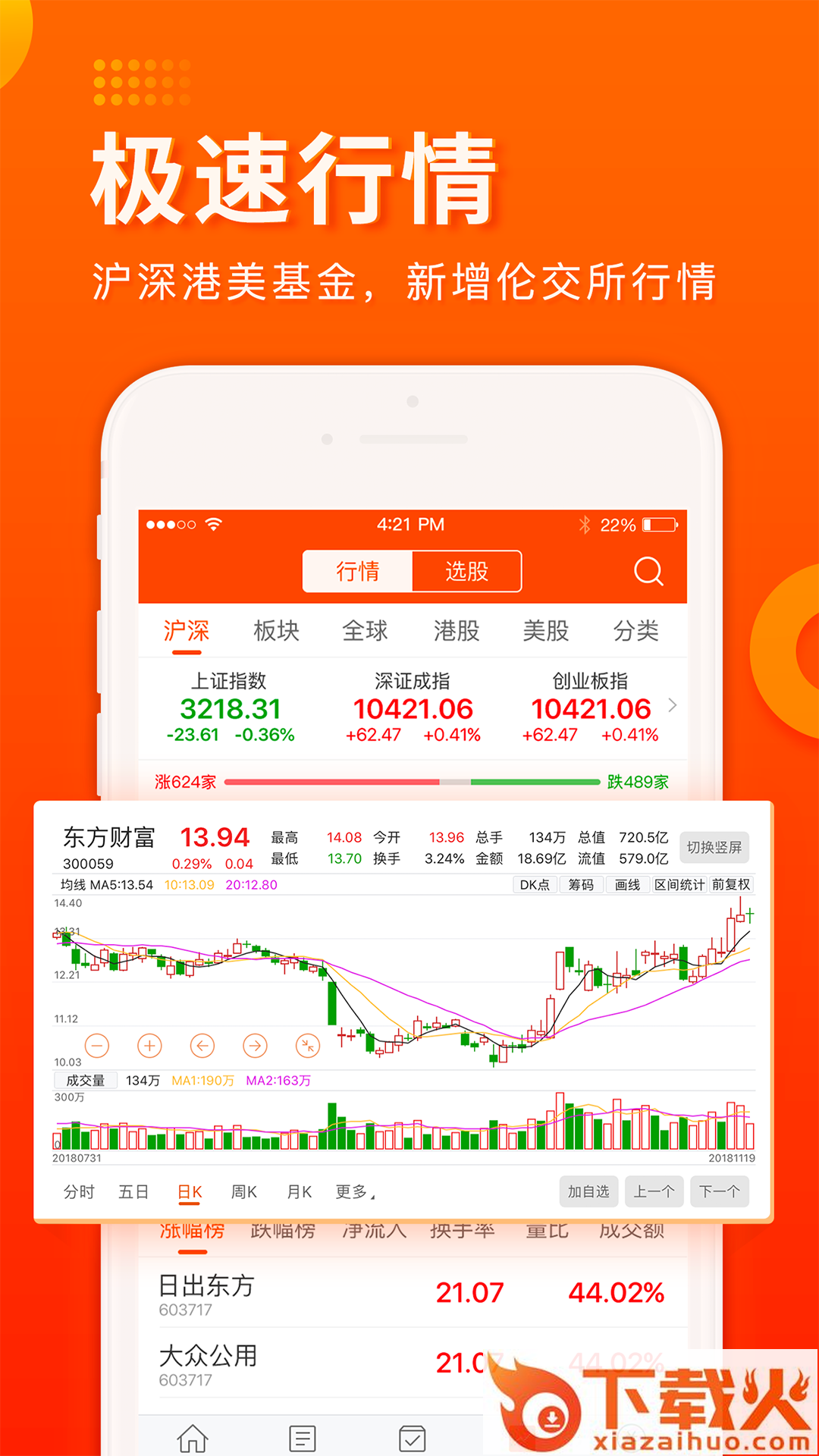 东方财富证券app截图2