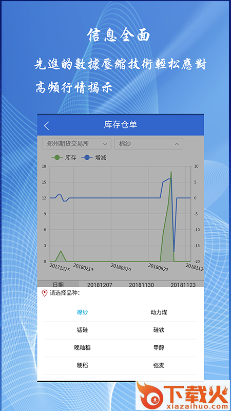 恒银期货博易app截图2