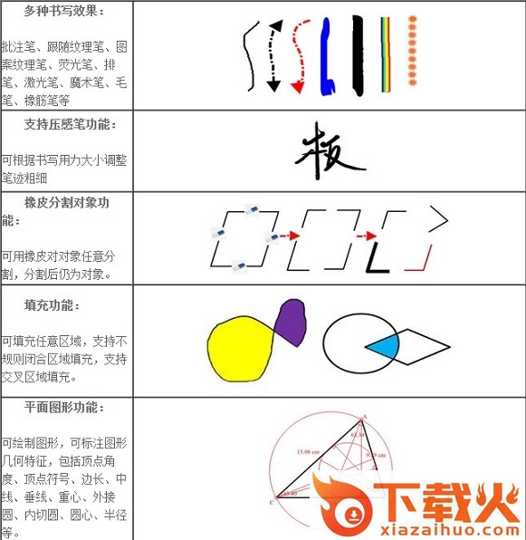 汉王电子白板软件