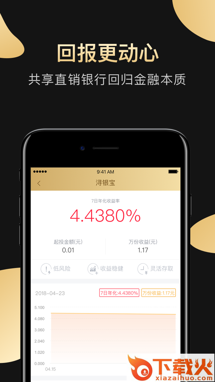 百行直销截图2