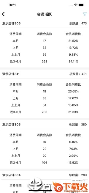 骏驰魔方app v3.8.1 最新版截图2