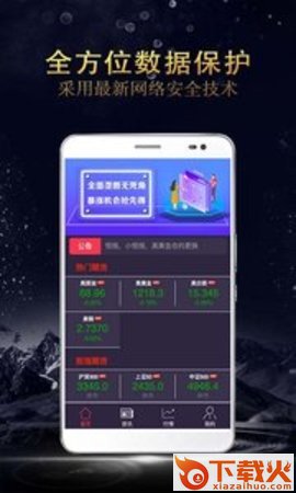 期货原油王截图2