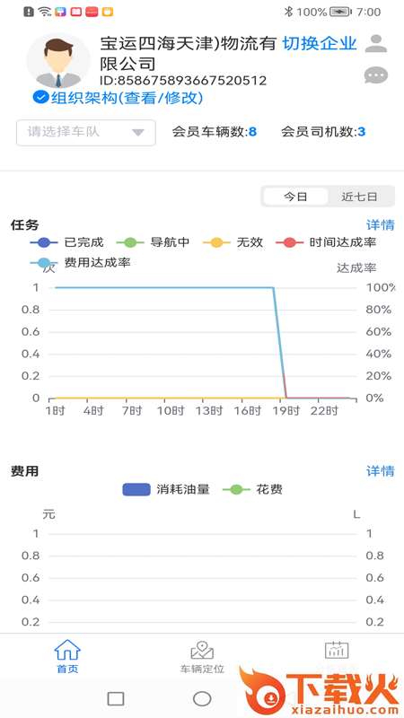 好到达管理端截图1