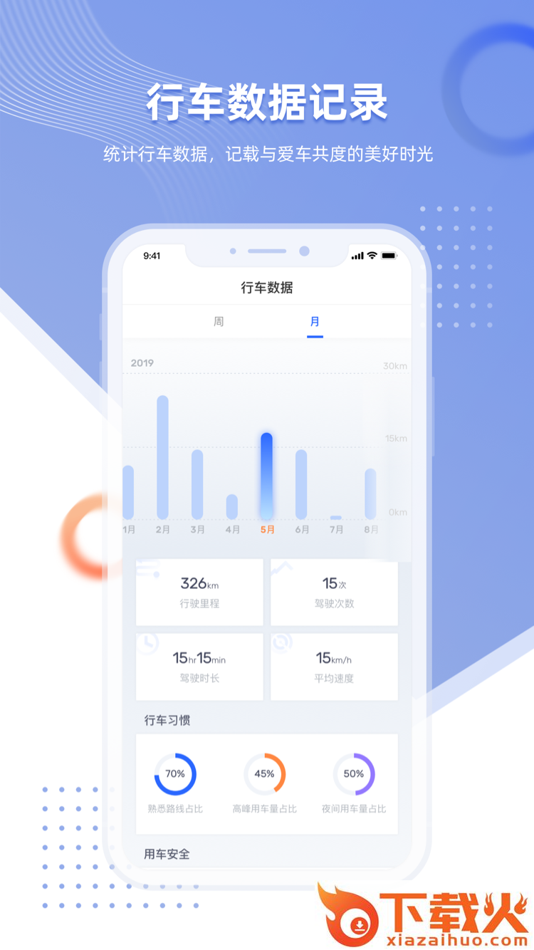 智车管家App截图2