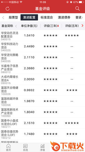 和讯基金截图2