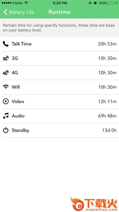 苹果battery life