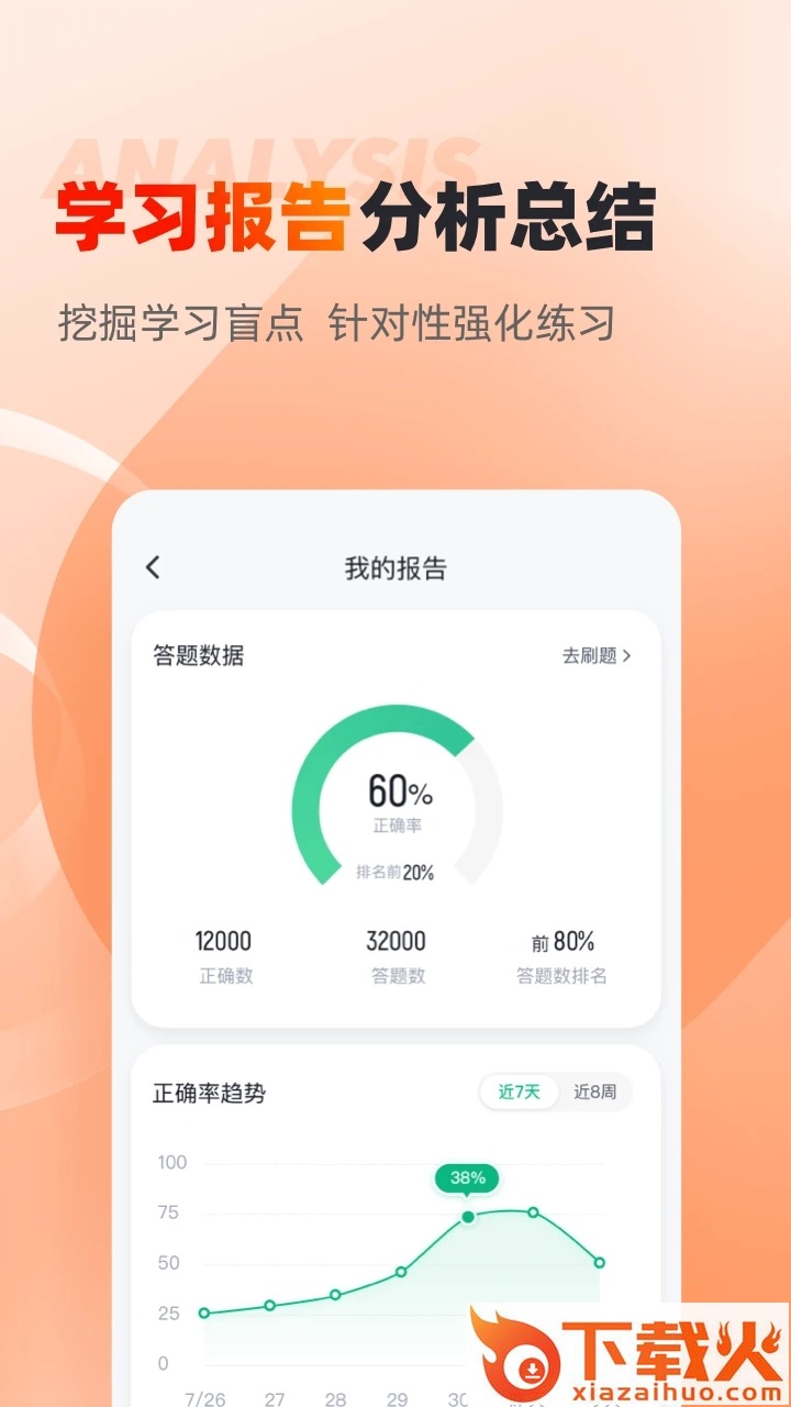 焊工考试聚题库截图2