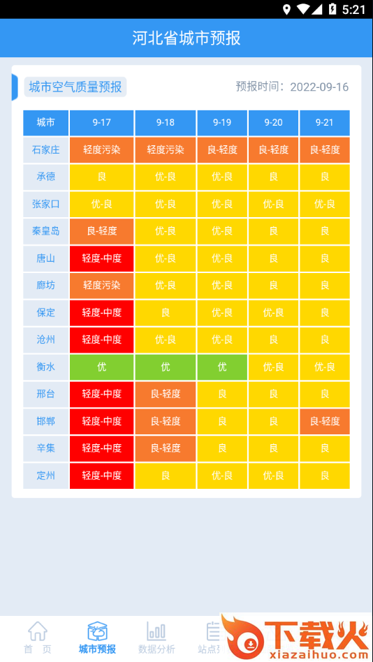 河北AQI在线app v2.204 最新版截图1
