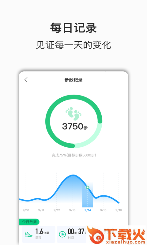 快步多app下载截图2
