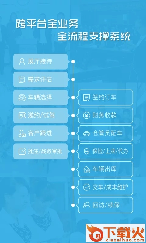 卡派云车商app截图1