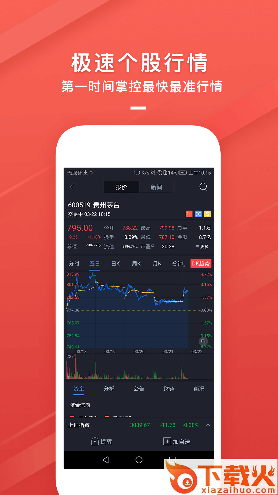 今日牛股精选app下载截图1