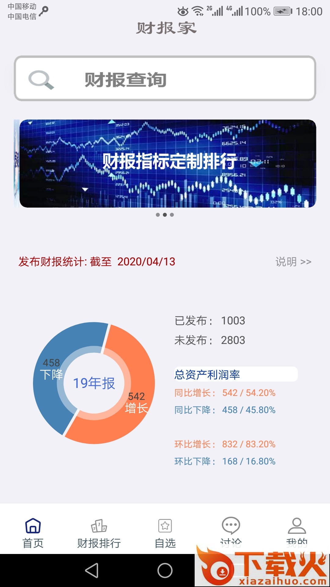 财报家app截图1