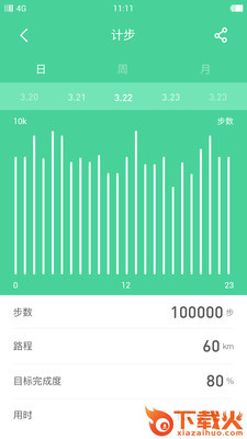 豚鼠生活截图1
