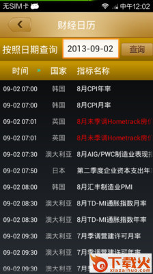 金财神贵金属截图2