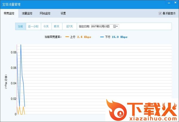 宝塔流量监控管理 v1.2.0.1 最新版 截图1