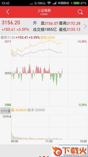 万和手机证券app下载截图2