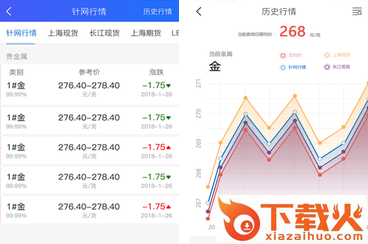 湖南针网安卓版截图3