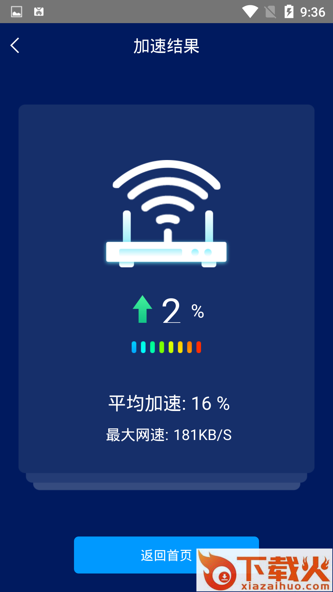 手机网络测速大师截图1
