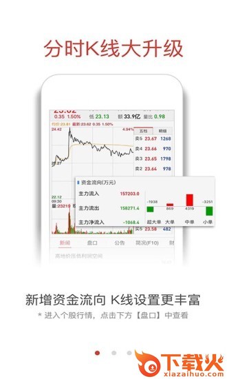 融通金app截图1