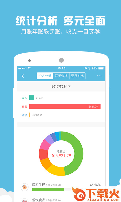 旅行记账本截图2