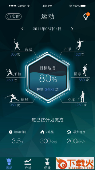 酷浪小羽苹果版下载
