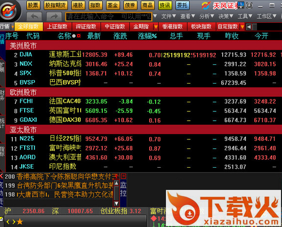 天风证券大智慧专业版 v7.60 官方版 截图1
