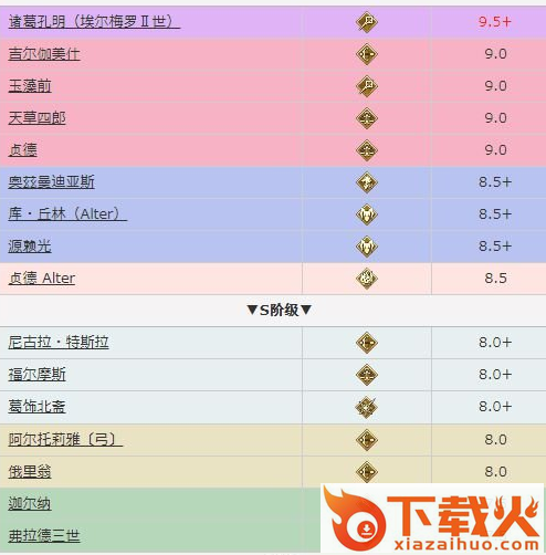 命运冠位指定2024最新版截图3