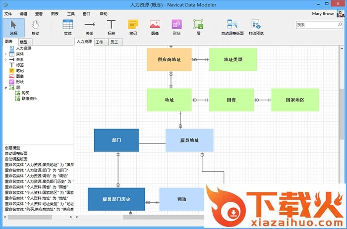 navicat data modeler注册码
