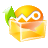 沃友电脑版下载-沃友(中国联通沃友)下载v3.0.9.0 官网版