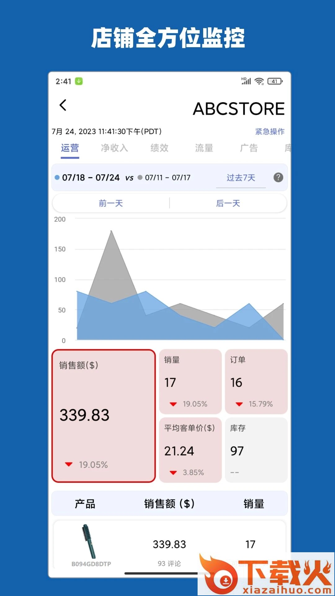 aSeller亚马逊卖家APP截图1