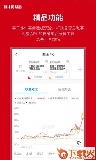 排排网财富app截图1