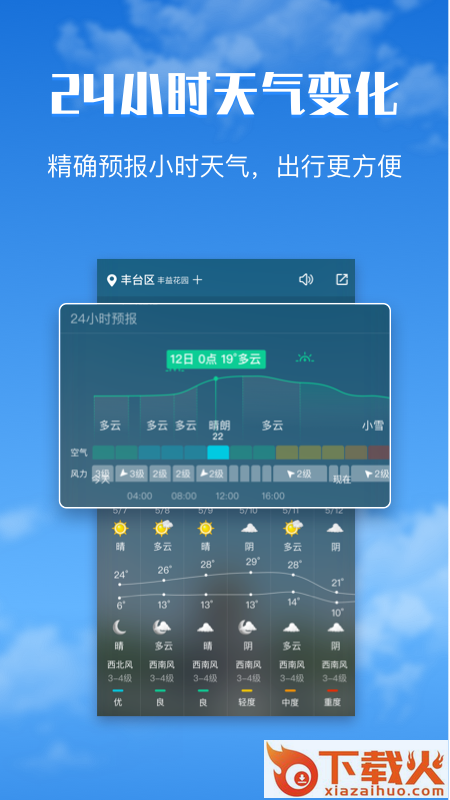 有财天气截图1