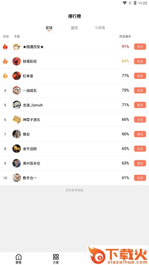 顽石体育app截图1