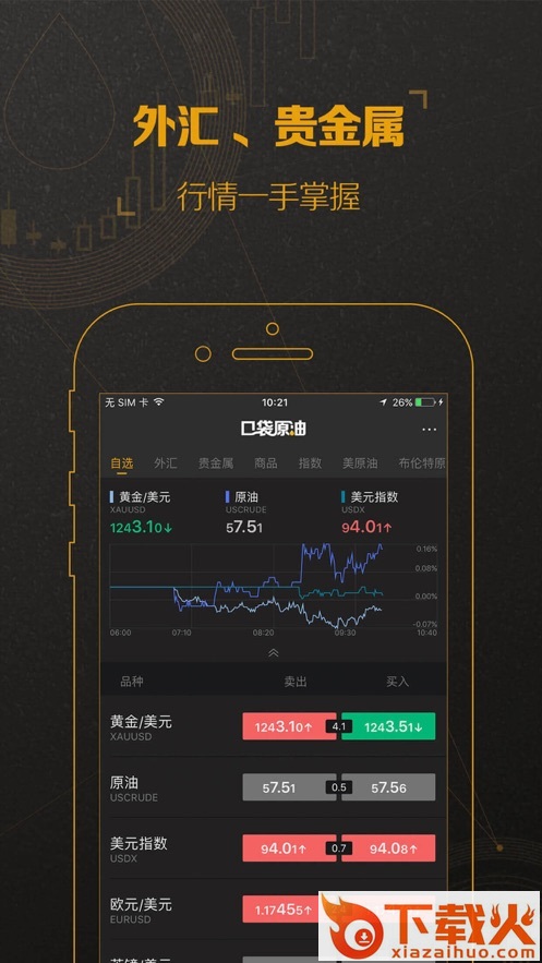 口袋原油app截图1