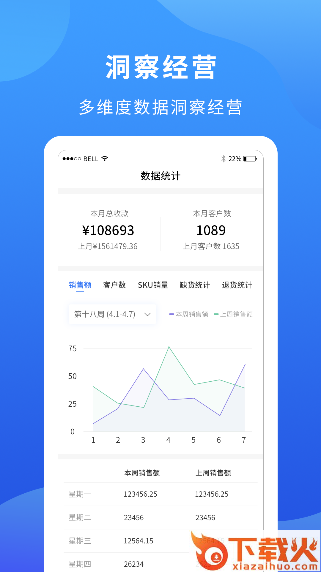 掌厨商家App截图2