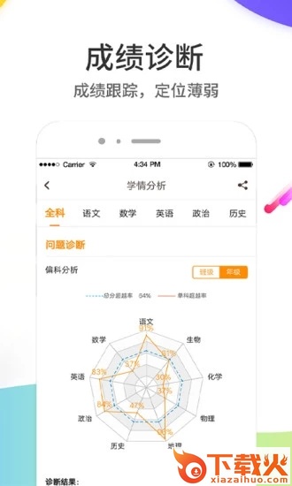 云成绩app查询成绩平台截图1
