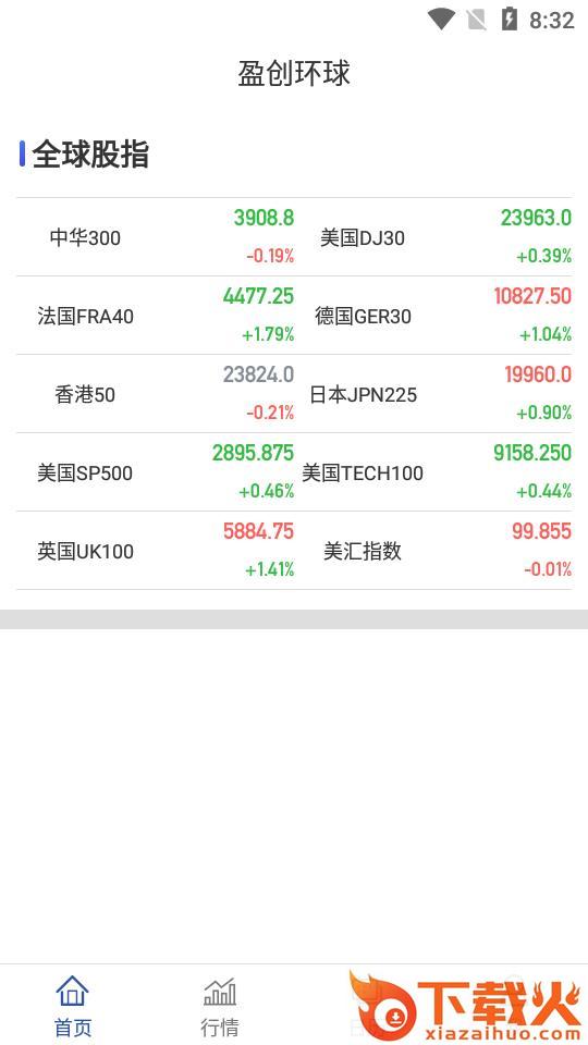 盈创环球(财经资讯)截图3