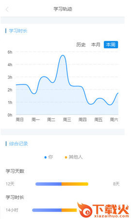 云学帮vip共享版截图2