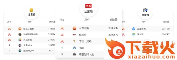 小火花自媒体助手 v0.15.3.0 官方版 截图1