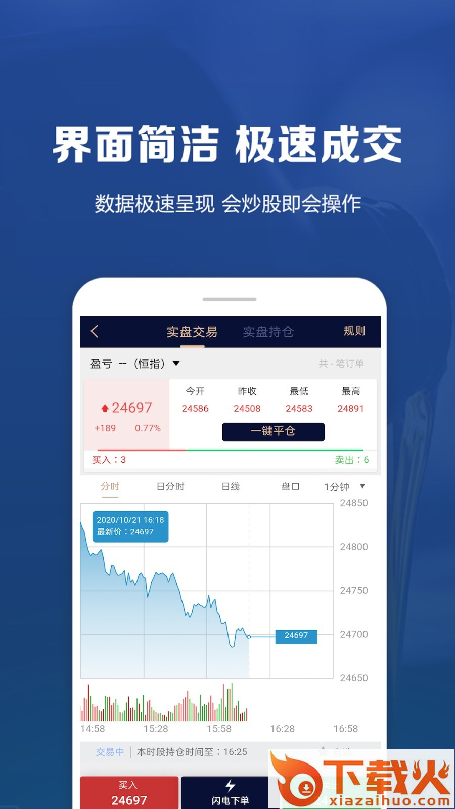 期货云app截图2