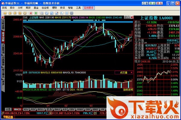 广发华福证券同花顺交易软件 v8.70.50.040 电脑版 截图1