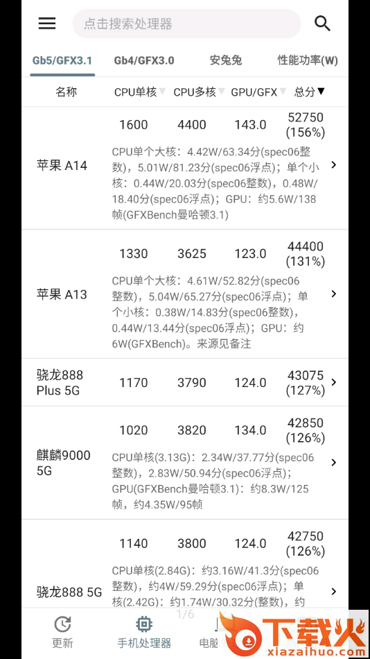 手机性能排行 v5.1.8 安卓版截图1
