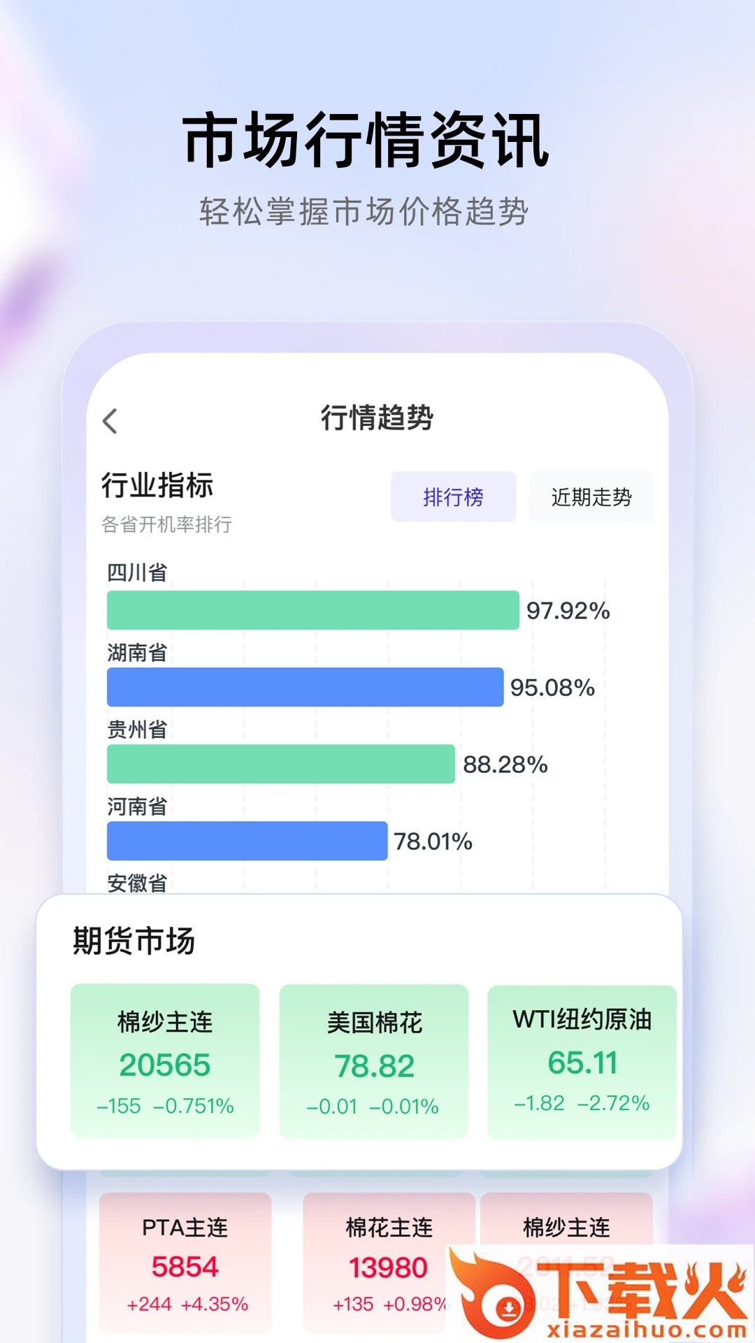 飞梭APP(织厂管理)截图2