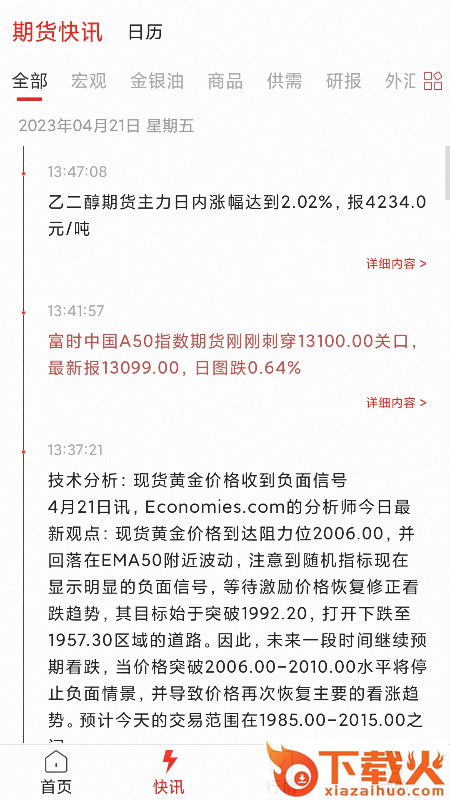 汇通期货截图1