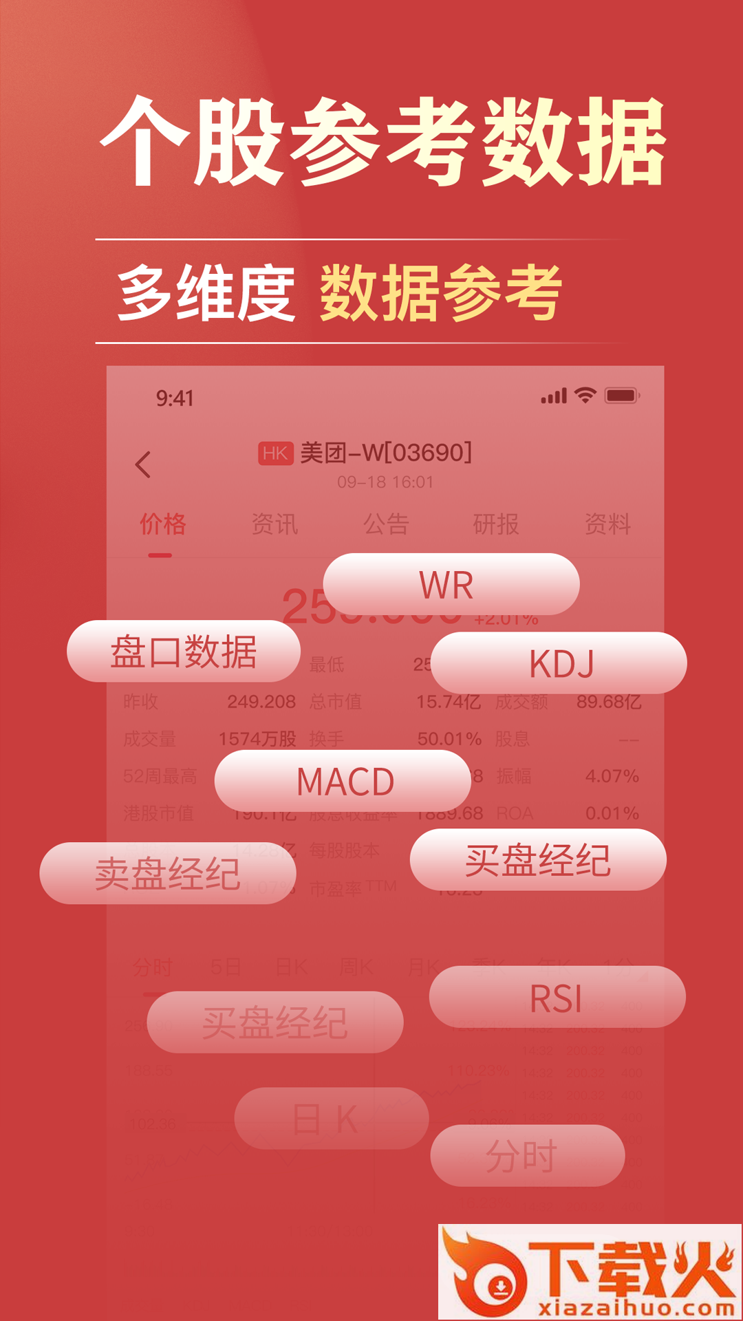 西牛证券app截图1