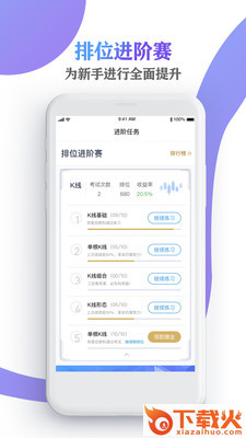 K线问答app截图2